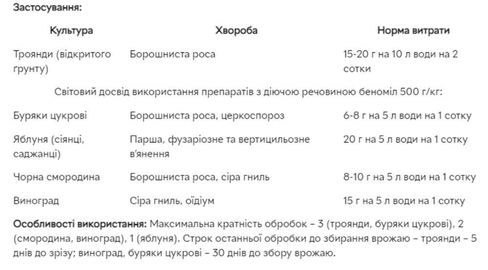 застосування Фундазол